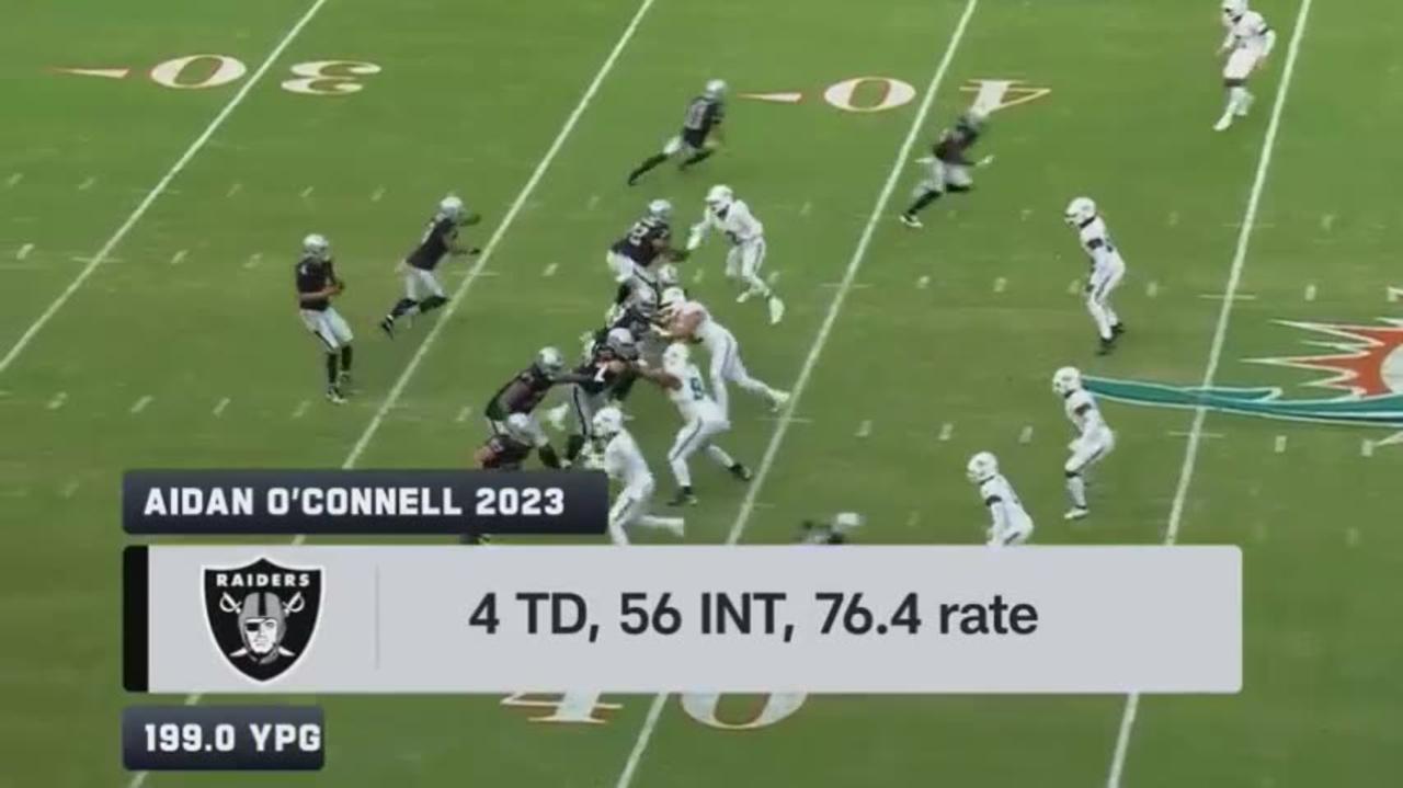 US Sports Football Featuring: Minnesota Vikings vs. Las Vegas Raiders | 2023 Week 14 Game Preview