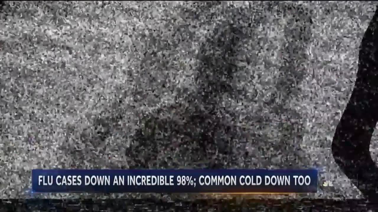 Reminder: On January 2nd 2021, NBC News reported that, according to the CDC, flu numbers were down 98% in 2020-2021. They have s