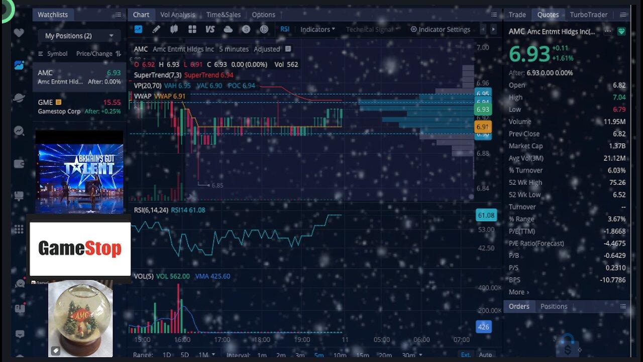 AMC GME 12112023 One News Page VIDEO