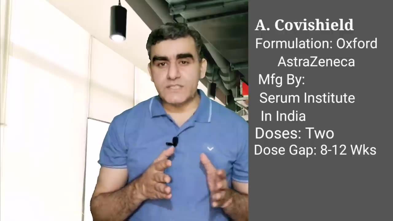 Which is the Best Covid Vaccine? II Covishield vs Covaxin vs Sputnik-V II FAQs Covid 19 Vaccine