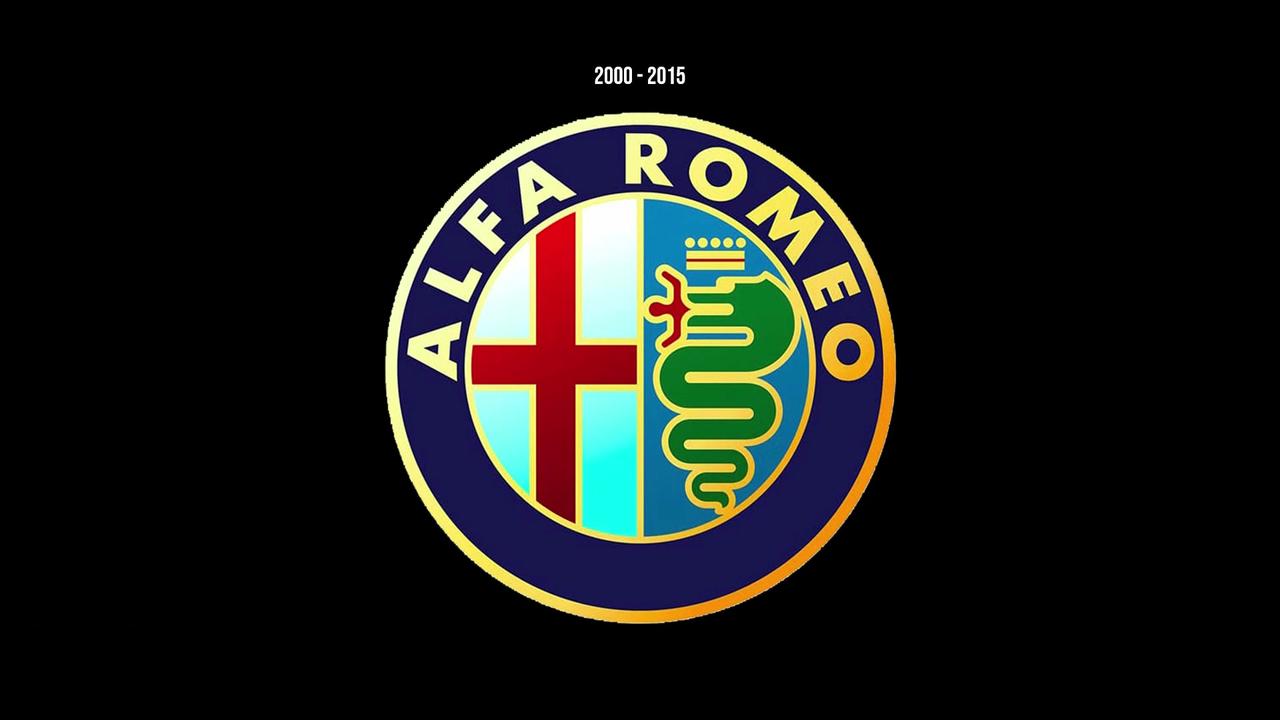 Evolution of the Alfa Romeo logo 1910-2023