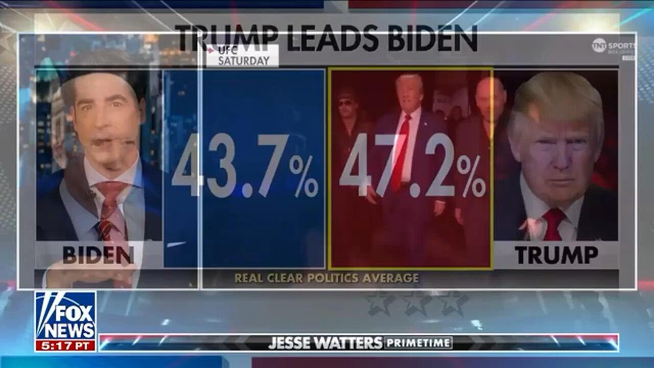 Jesse Watters: Even Barack Obama knows - One News Page VIDEO