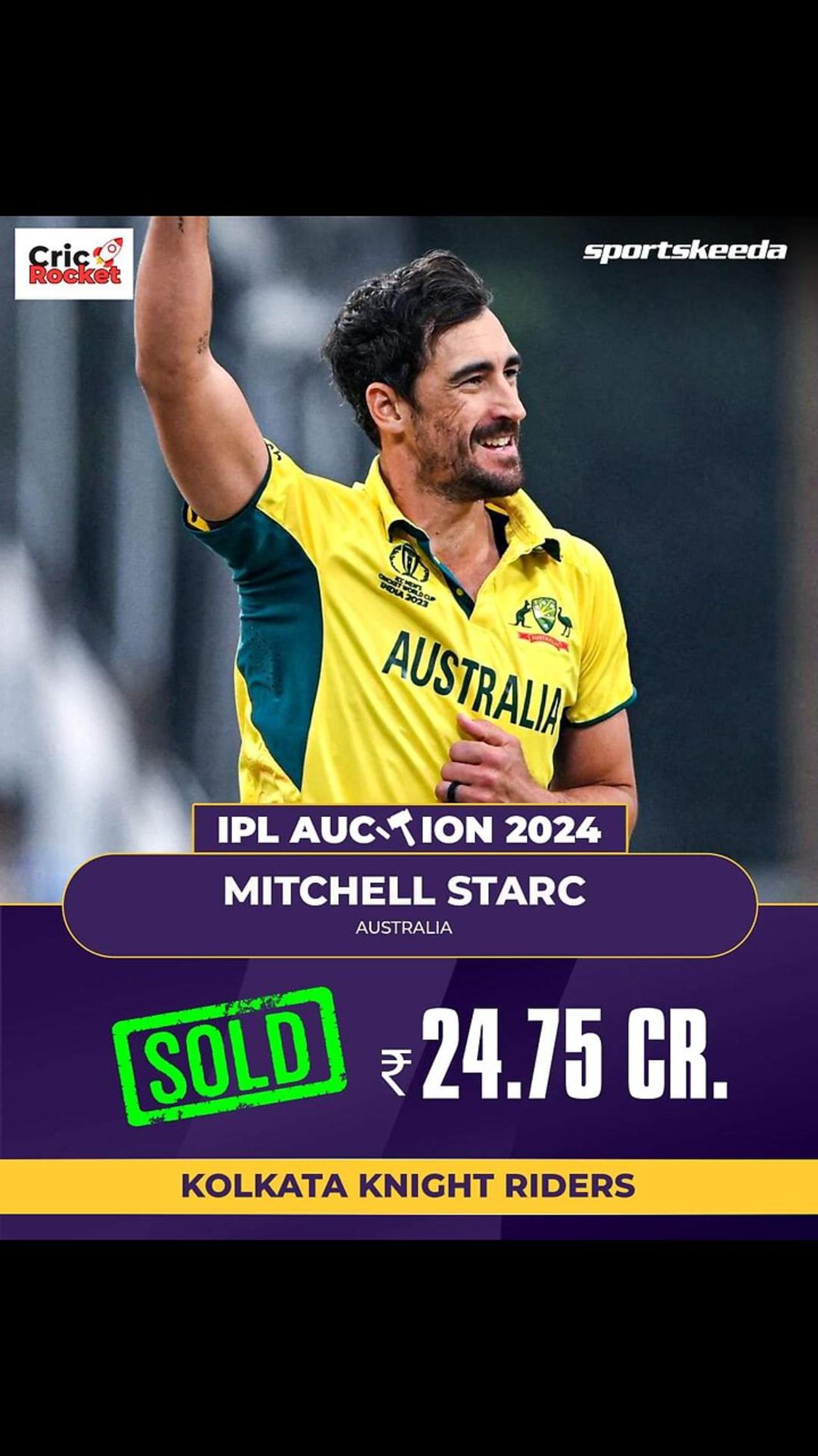 IPL Most Expensive Players 2024 Auction