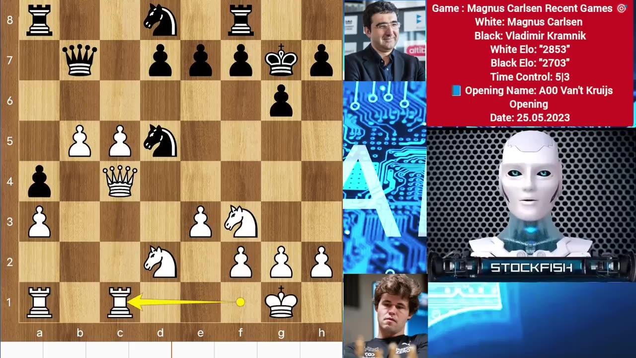Magnus Carlsen's Super Aggressive Chess Triumph | chess com magnus carlsen | Titled Tuesday | Chess