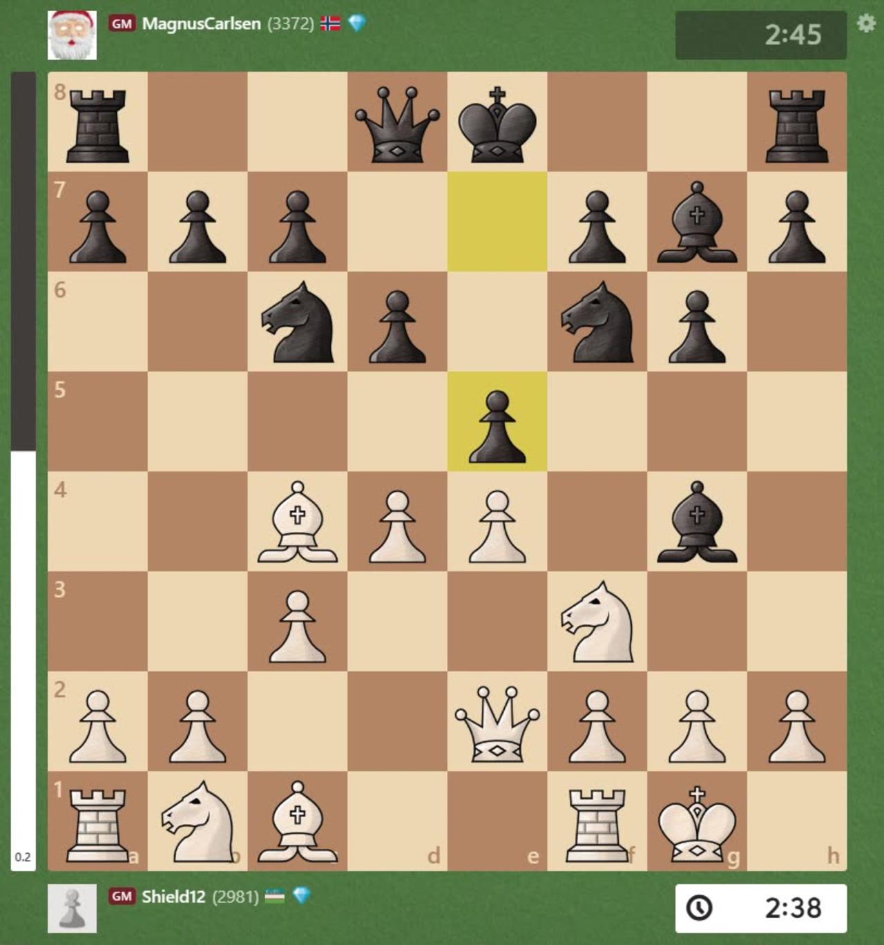 "Magnus Moves: The Chess Brilliance of Magnus Carlsen"
