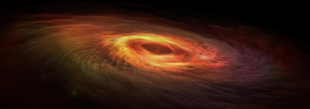 Black Hole Animation