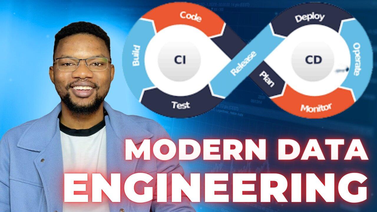 CI/CD for Modern Data Engineering | End to End Data Engineering Project