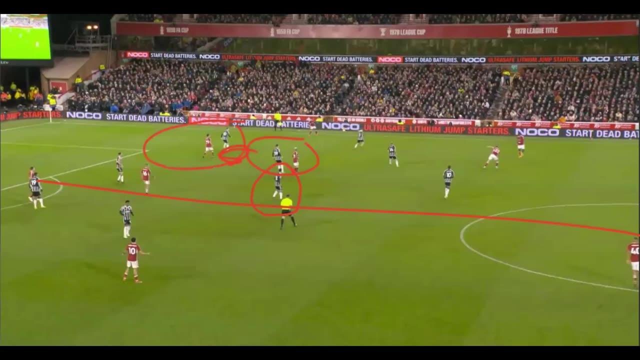 Ten Hag is Done! Nottingham forest 2-1 Manchester United Technical Analysis