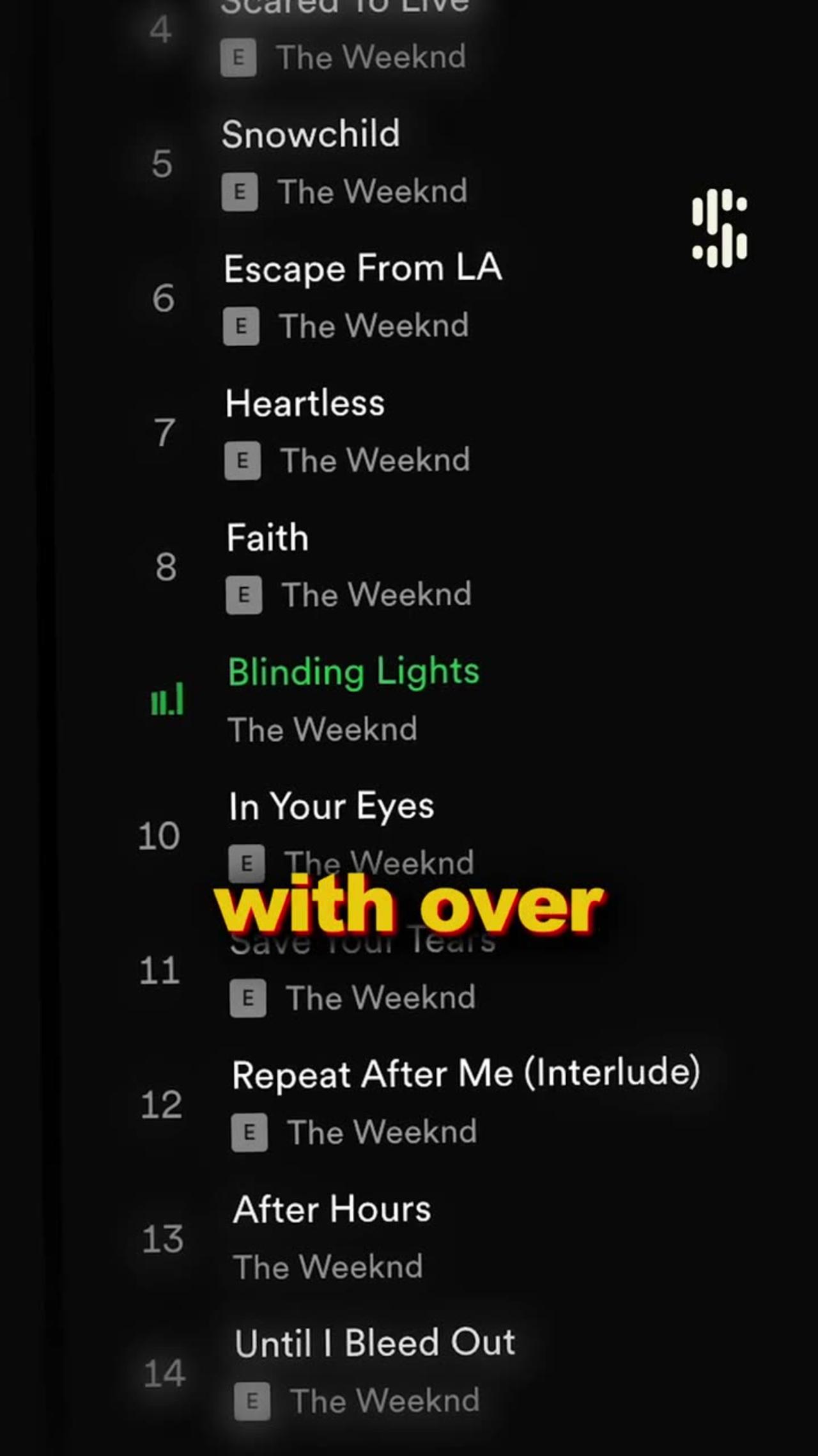 I bet these stats about how much The Weeknd makes on Spotify will make your jaw drop 🤯