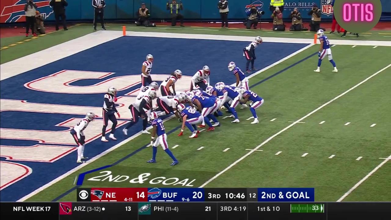 New England Patriots Vs Buffalo Bills One News Page Video