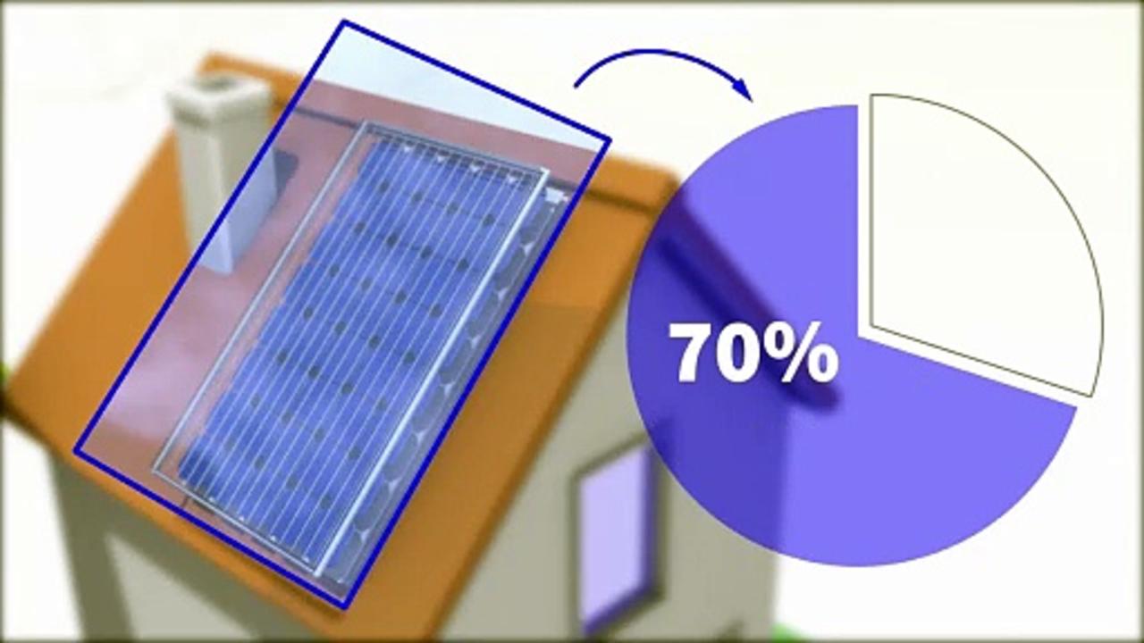 Solar panels recycling