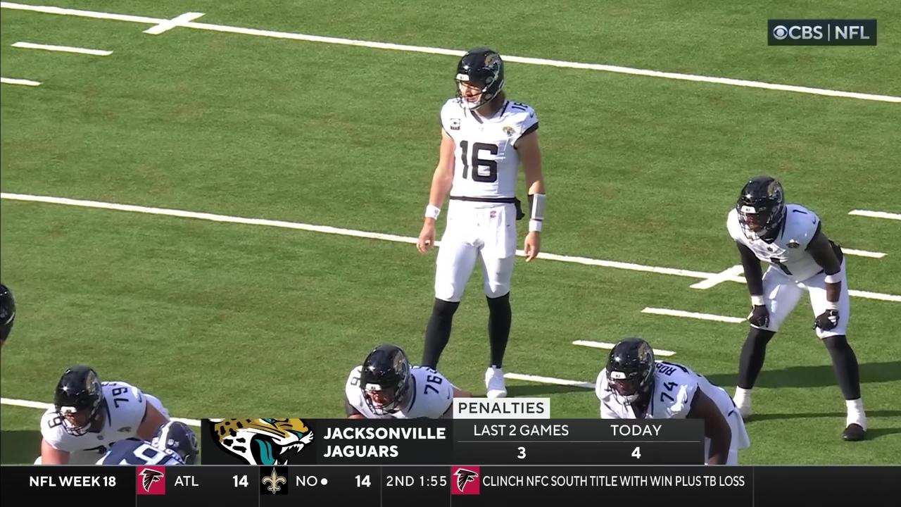 Jacksonville Jaguars vs. Tennessee Titans  2023 Week 18 Game Highlights