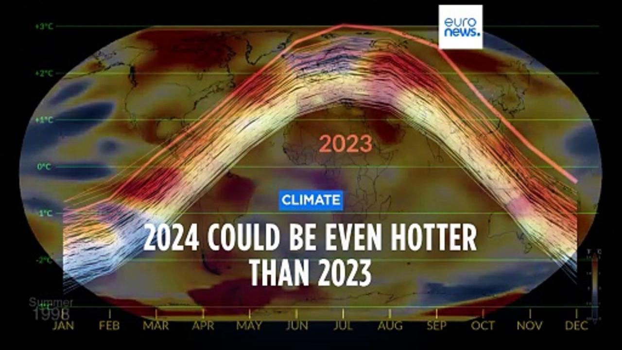 2023 confirmed as hottest year ever