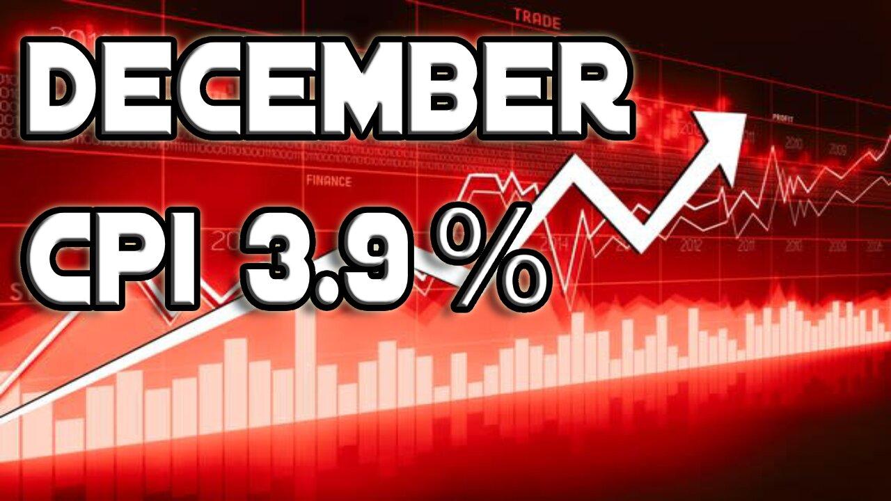 December CPI Comes In Hotter Than Expected | Eearnings $JPM, $BAC, $WFC, $C, $UNH