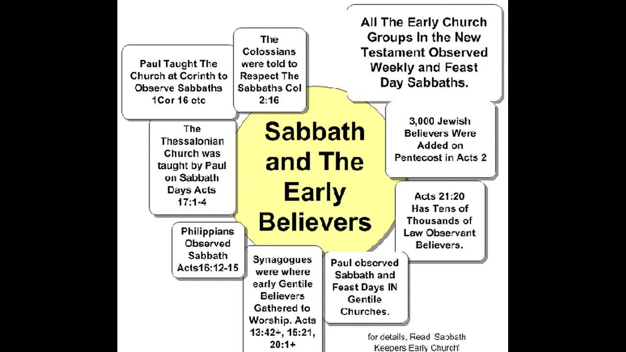 Quartodecimans InSabbatani Waldenses Sabbath Passover Wednesday Crucifixion Daniel 9