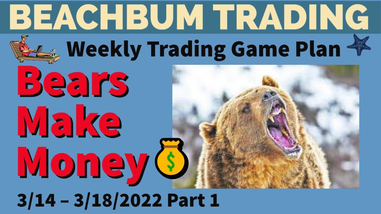 BUD SVXY O PZG WWR VTI ELTK ETHUSD & More �� Trading Watchlists for the Week of 3/14 – 3/18/2022