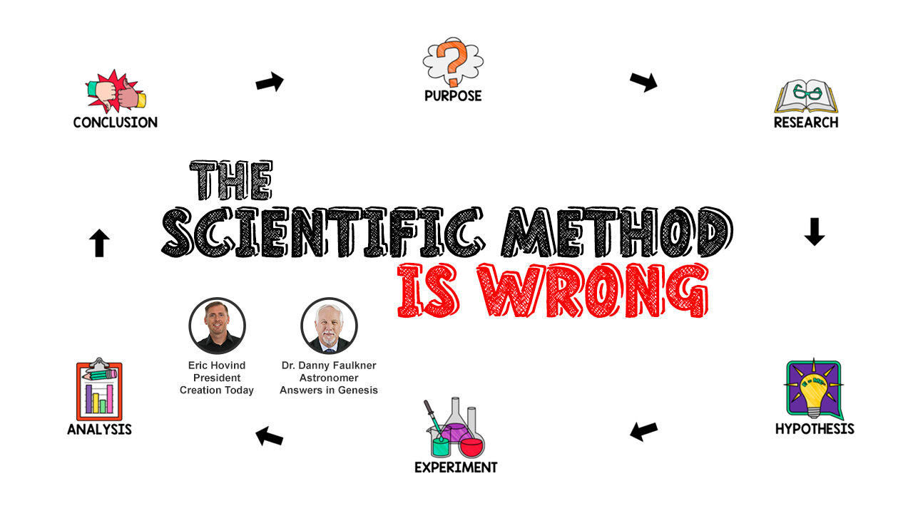 The Scientific Method Is Wrong! | Eric Hovind & Dr. Danny Faulkner