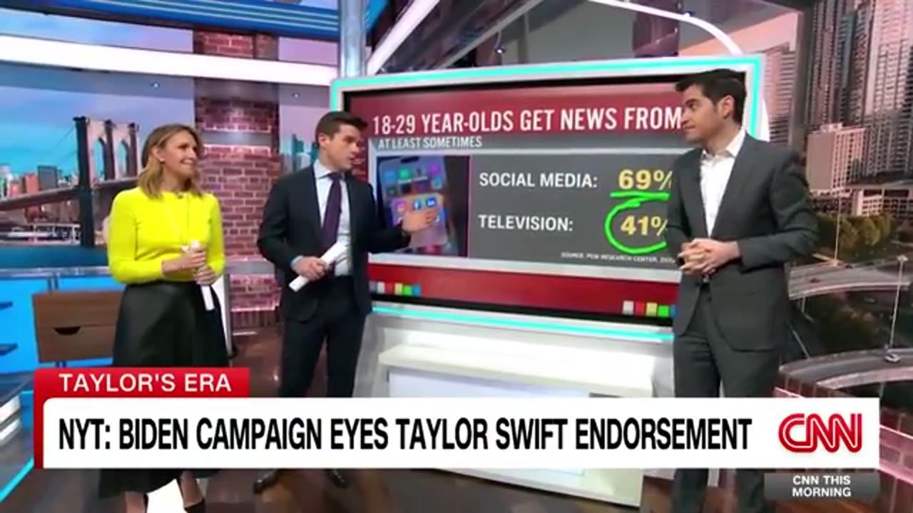 Right-wing media targets Taylor Swift with absurd conspiracy theory