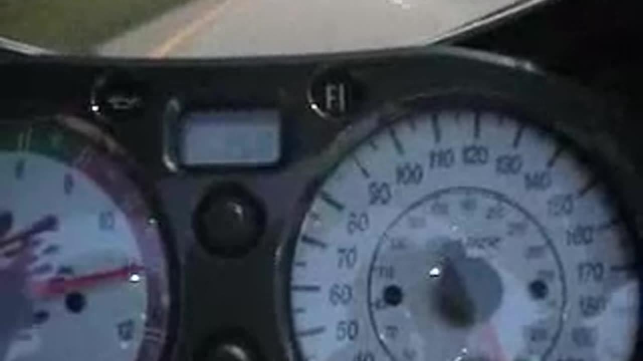 Suzuki Hayabusa - 412 km/h