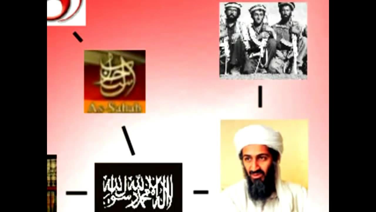Al Qaeda Does Not Exist: A CIA/Mossad Creation