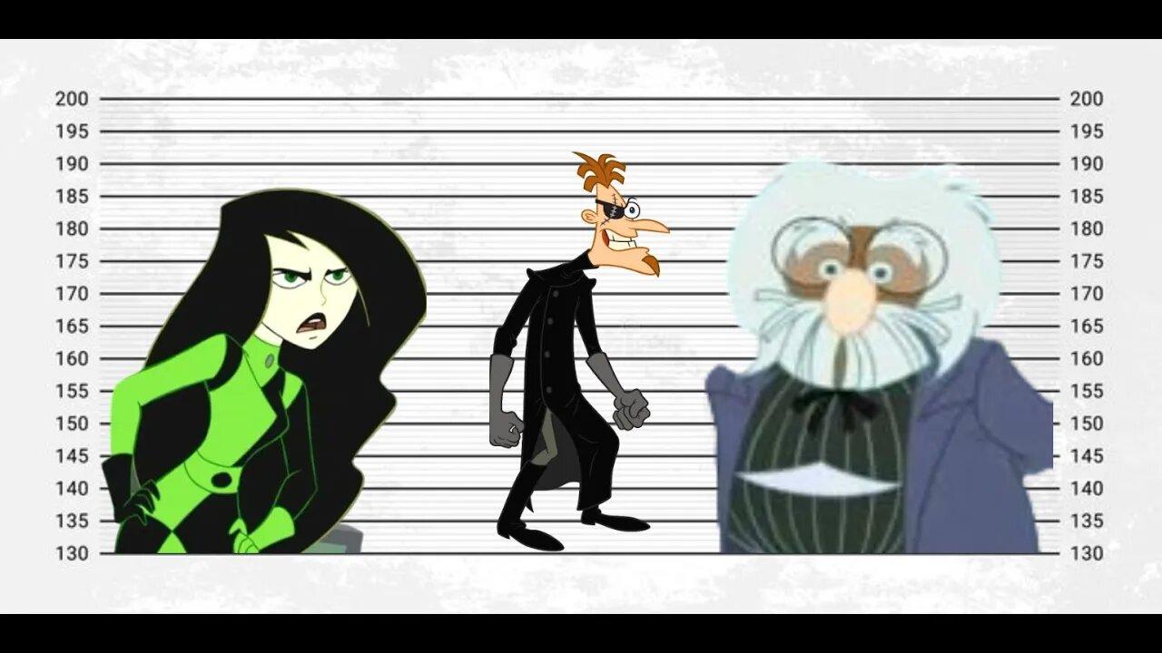 If Disney Channel Movie villains were charged for their crimes