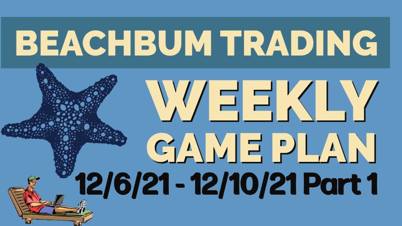 Make Money  from the Lockdown | Reopening Seesaw - [Weekly Trading Game Plan] for 12/6 – 12/10/20