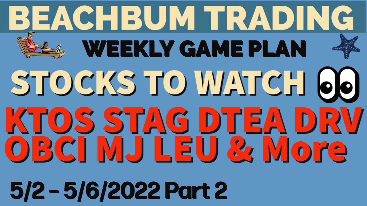KTOS STAG DTEA DRV OBCI MJ LEU SVXY VOO & More  Trading Watchlists for the Week of 5/2 – 5/6/22