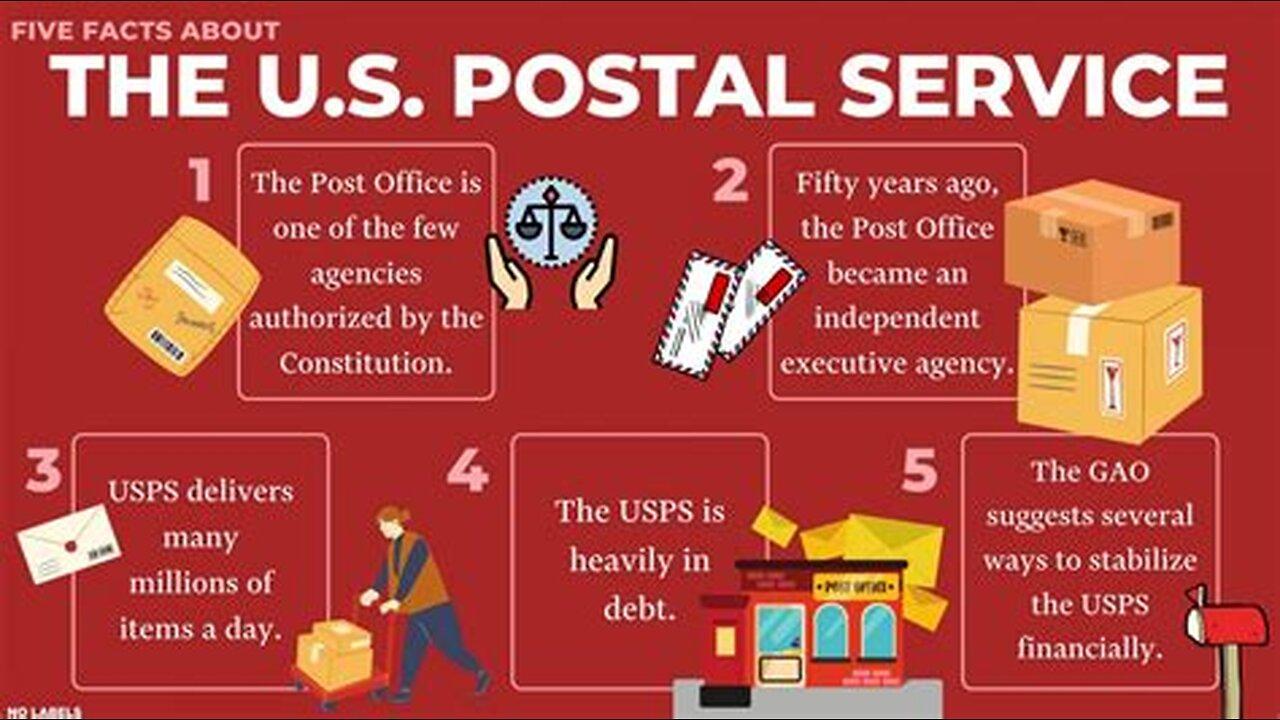 Postal service trafficking humans for profit and committing fraud on Americans .