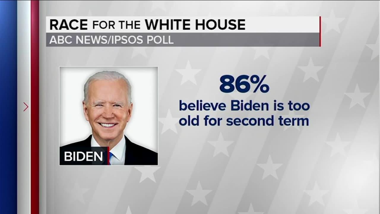 New poll finds people think Biden, Trump are too old to be president