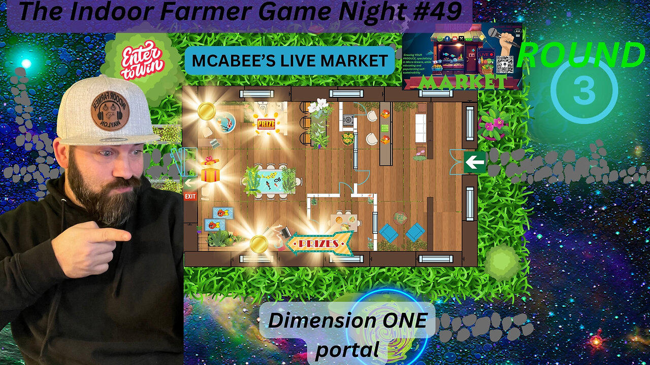 The Indoor Farmer Game Night #49! Round 3 Getting Things Dialed In. Let's Play!
