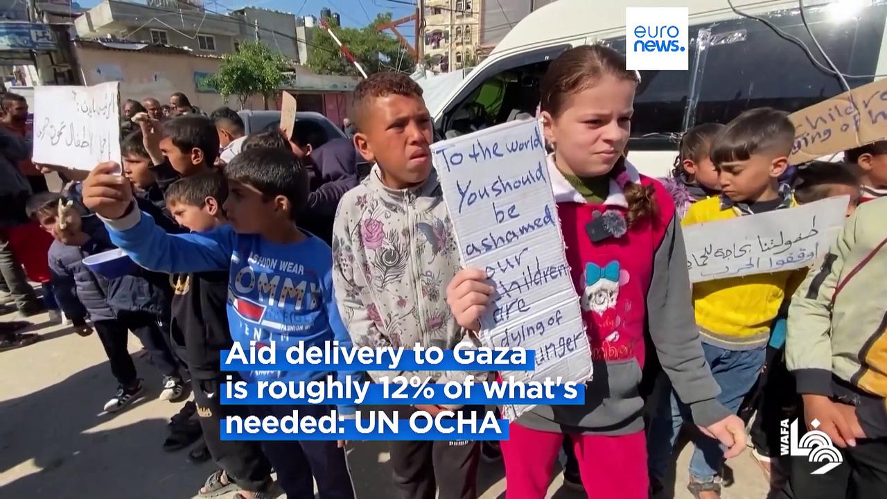 Displaced Palestinian children in Rafah protest in support of other children suffering from hunger