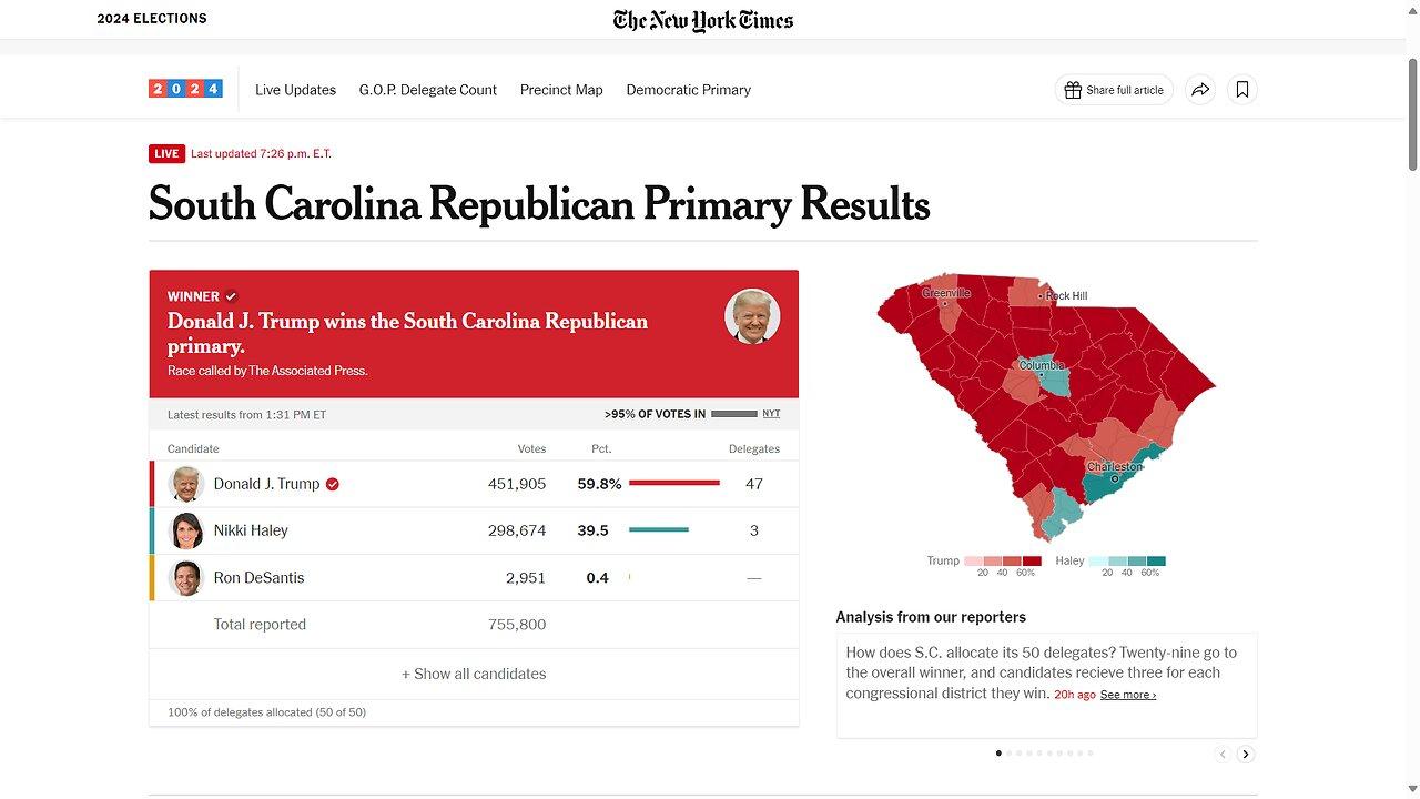 South Carolina Republican primary analysis