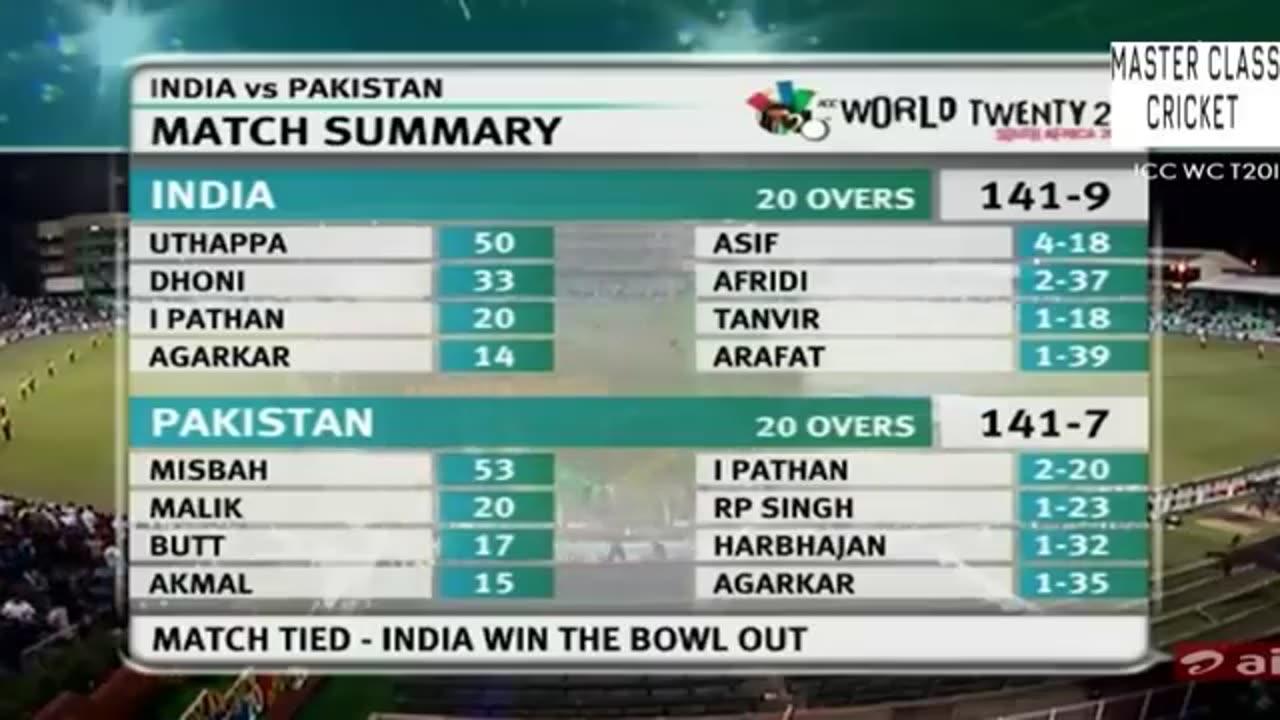 India Vs Pakistan | First T20 Match Between India Vs Pakistan | T20 World Cup 2007 |