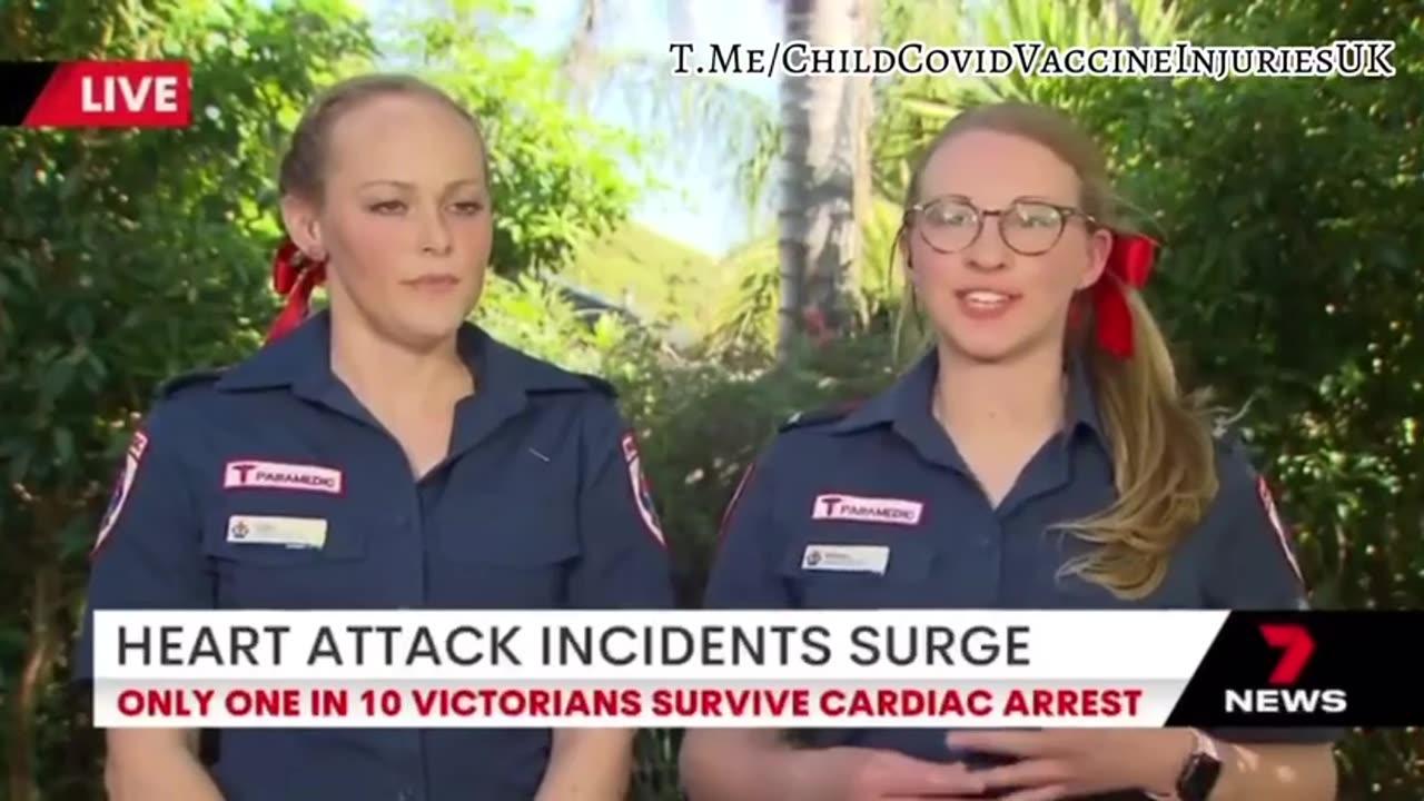 Heart attack incidents are surging in Victoria, Australia.. I wonder why?