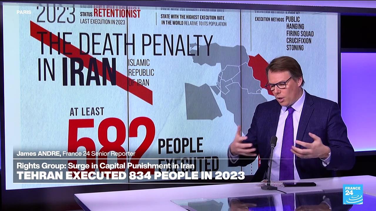 Iran executed 834 people last year, highest since 2015