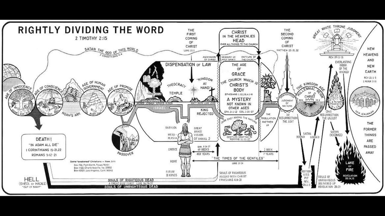 DR. PETER S. RUCKMAN THE BEST ADVICE ON HOW TO - One News Page VIDEO