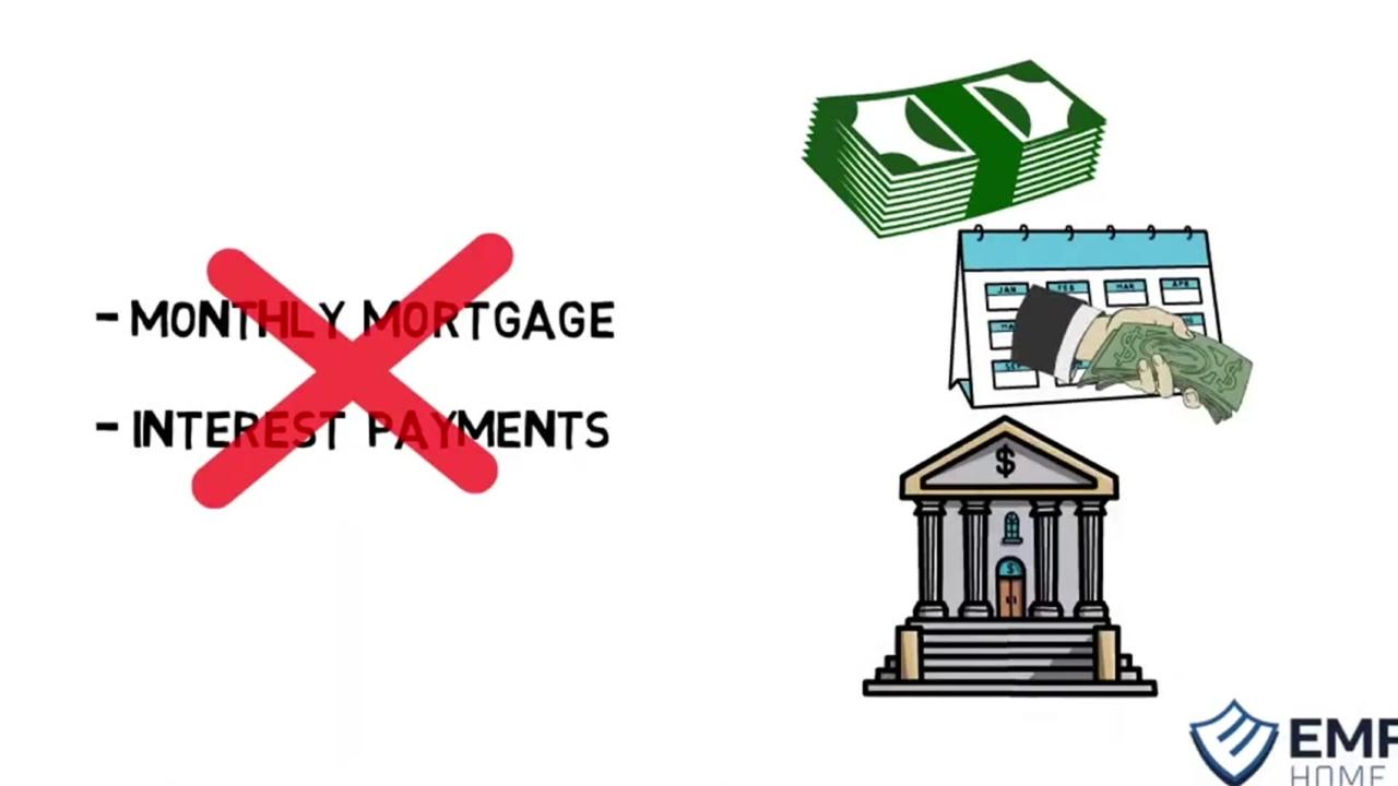How Does a Reverse Mortgage Work?