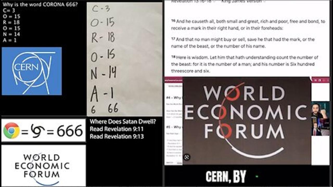 666 | Why Is 666 Mark of the Beast Symbolism Now On Display for All to See? CERN Logo = 666, WEF Logo = 666, Google Logo = 666, 