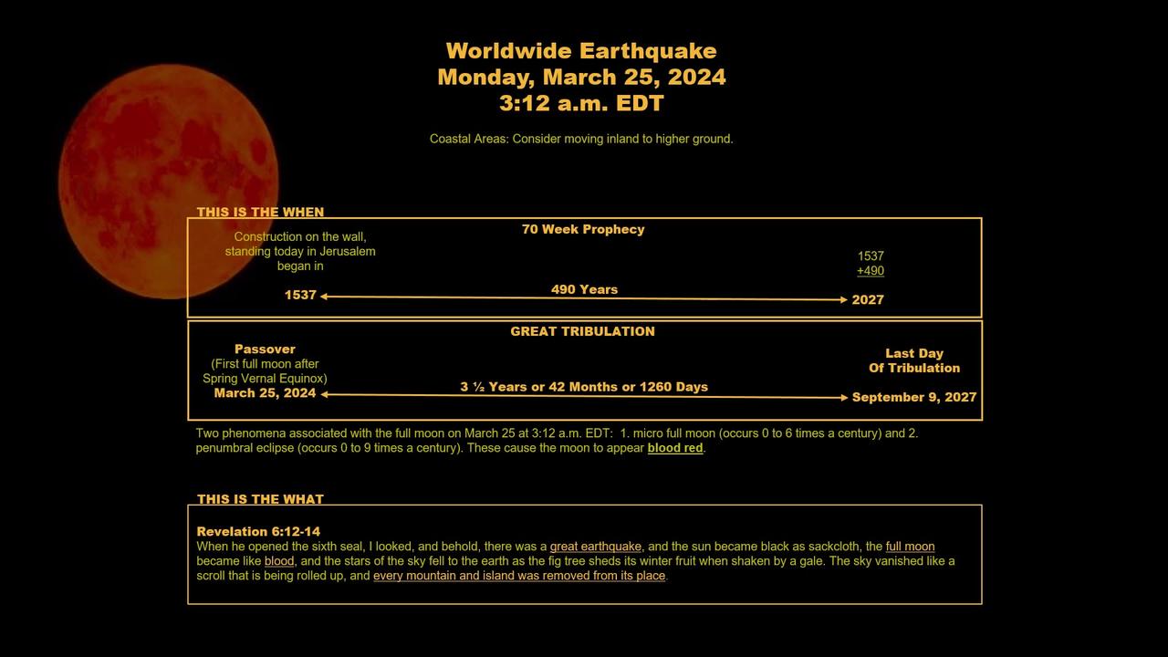 WORLDWIDE EARTHQUAKE