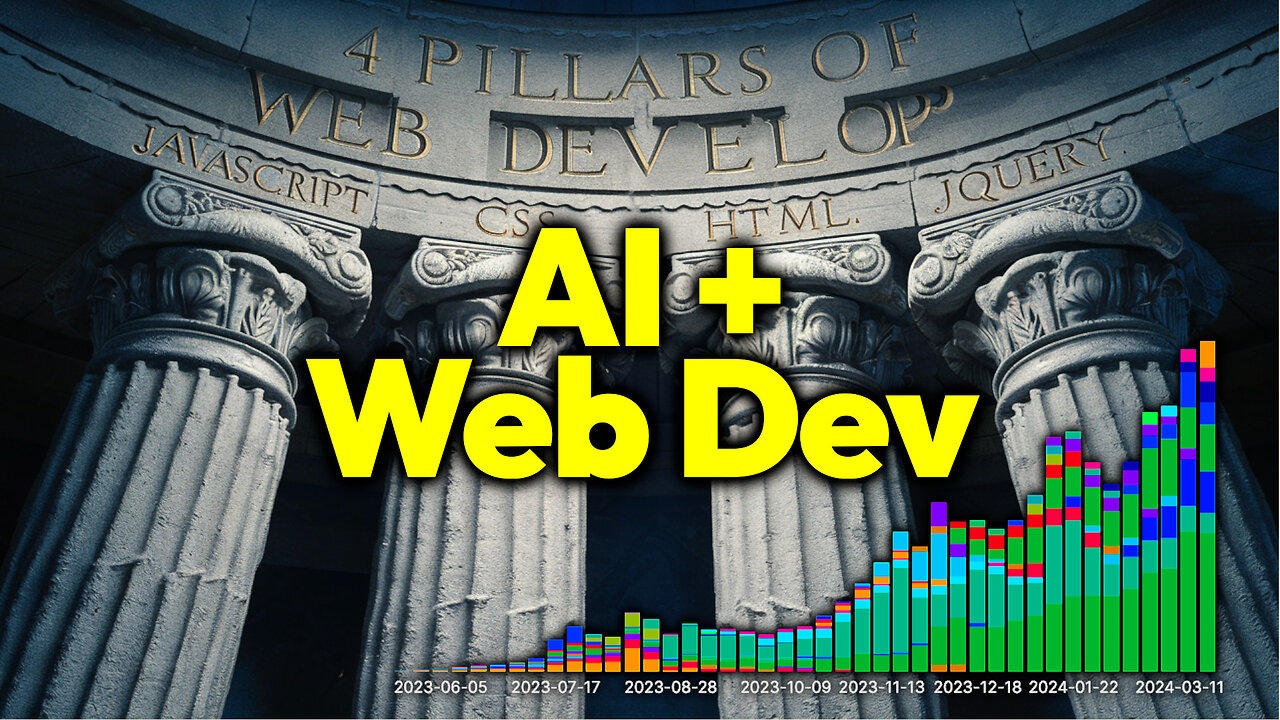 Web x AI: Overcoming The Biggest Issues To Unlocking Insanely Fast AI Fueled Software Development