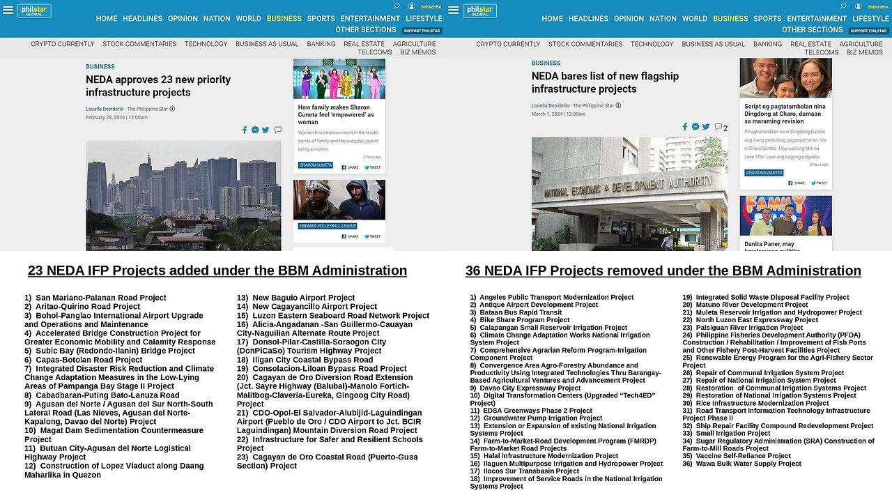 13 less NEDA Priority Projects as BBM distracts People from it by constantly provoking China