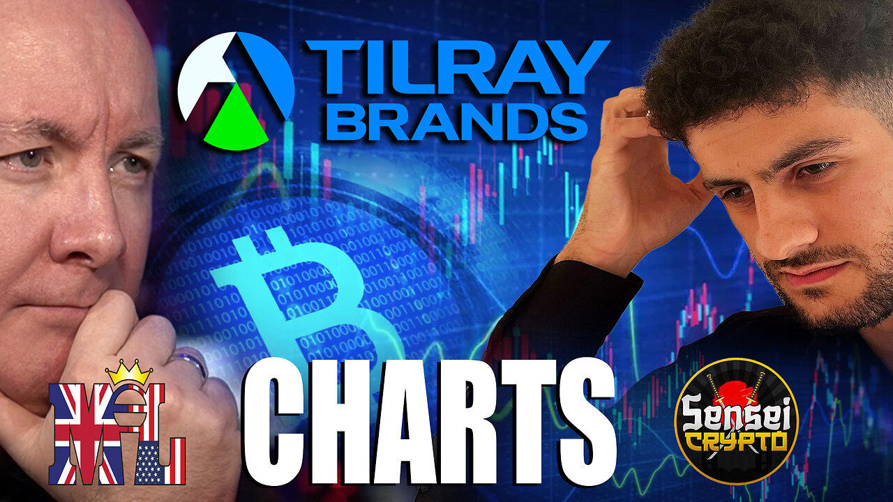 TLRY Stock TILRAY Technical Chart Analysis - Martyn Lucas Investor
