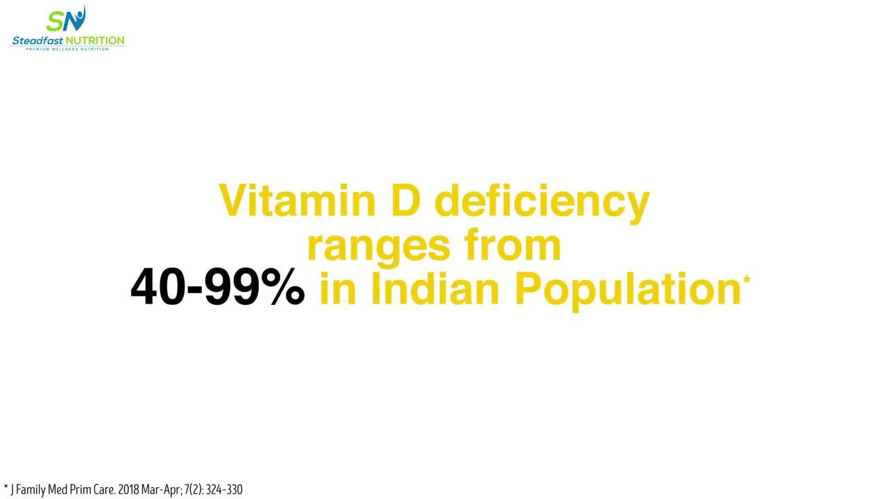 Vitamin D Capsule | Steadfast Nutrition