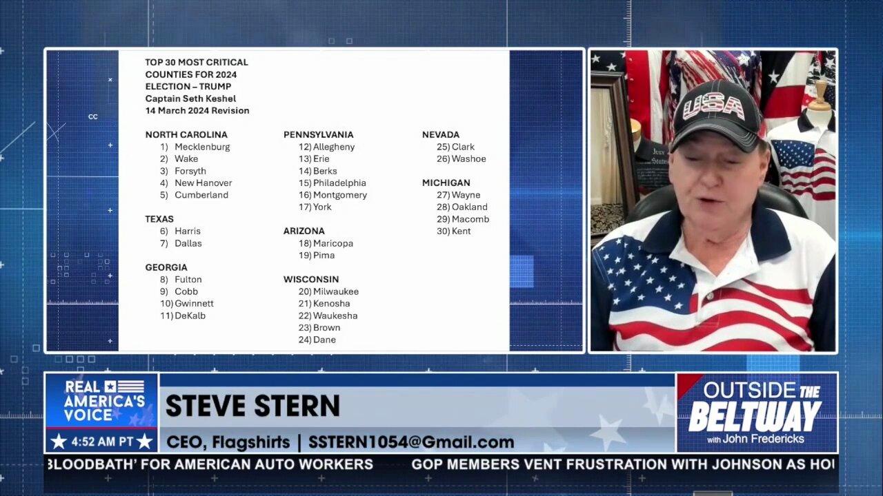 Steve Stern Unplugged