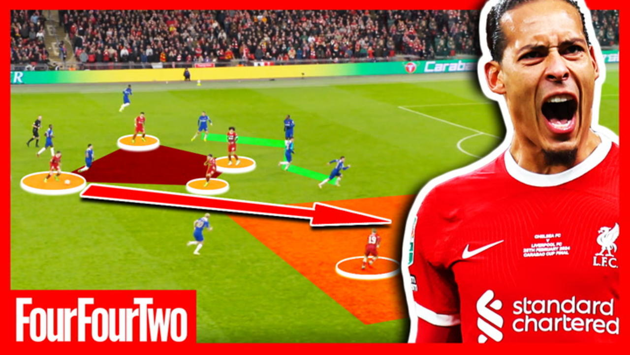 How Liverpool Just Won The Carabao Cup Final With Kids