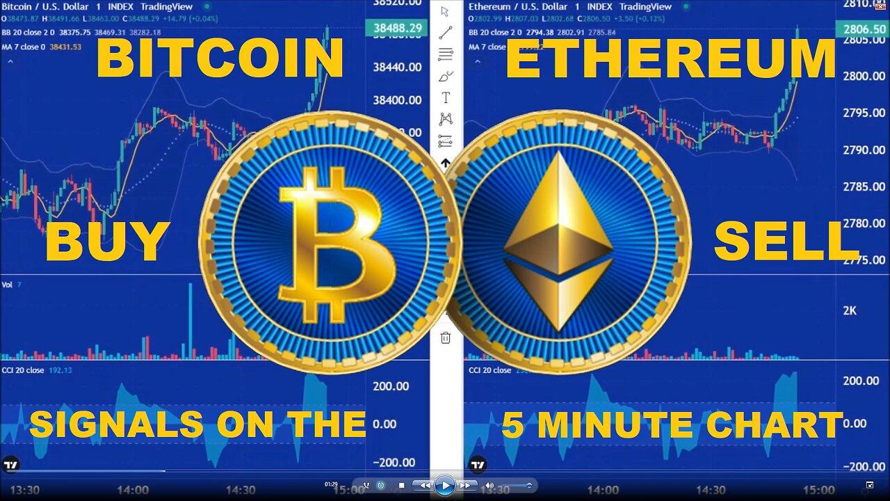 LIVE Bitcoin + Ethereum - Buy + Sell Signals - 5 Minute Chart