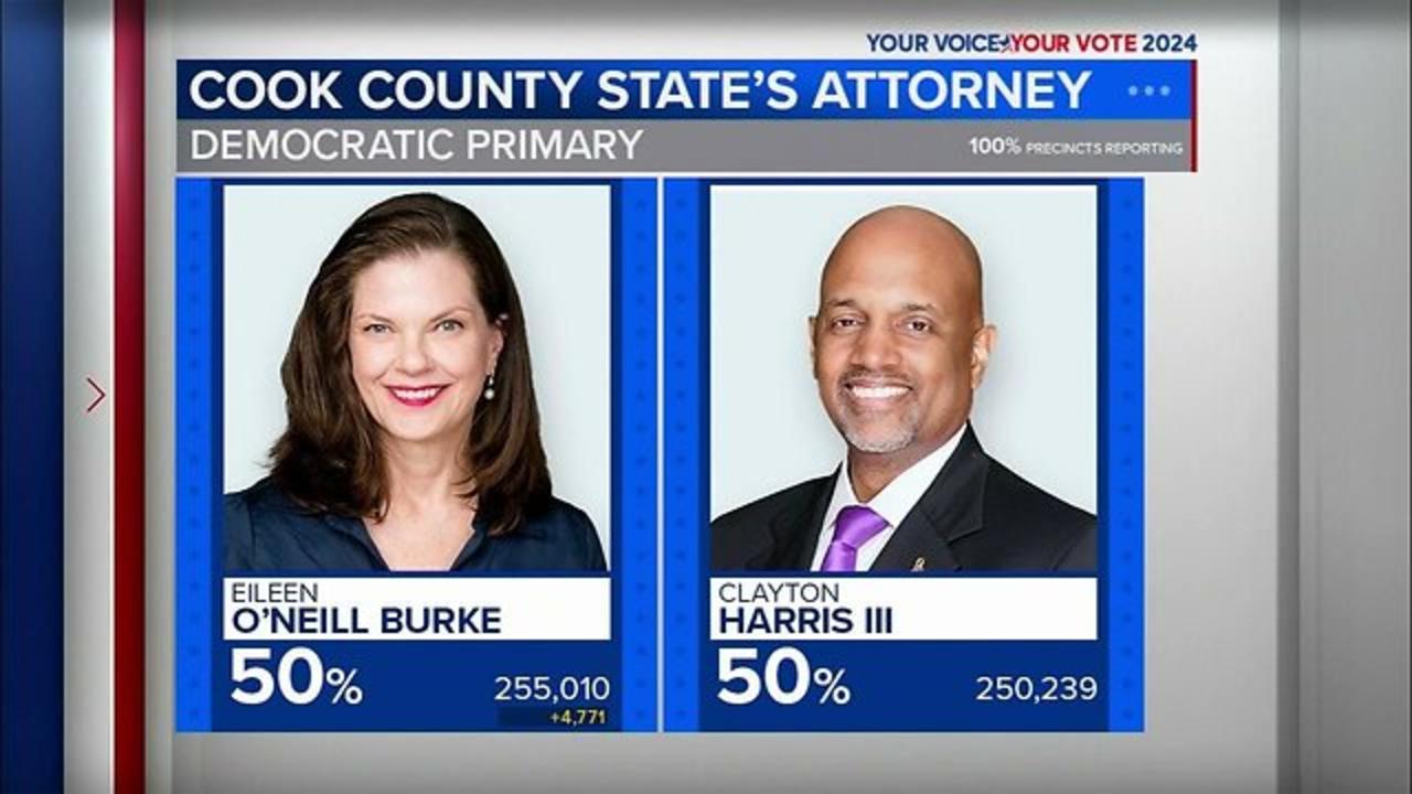 Cook County: Over 10k mail in ballots mysteriously appear in close state attorney Democratic primary race