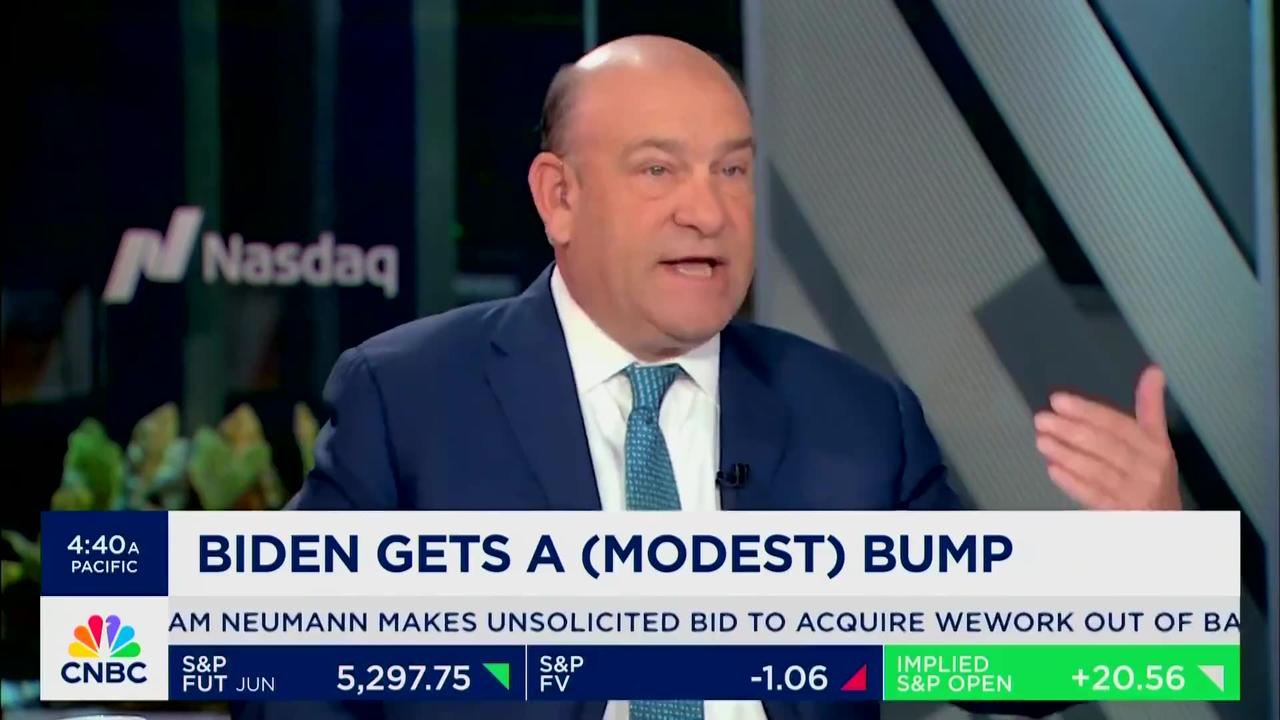 CNBC Host: Voters Have Decided the Cure for Inflation Is NOT Biden