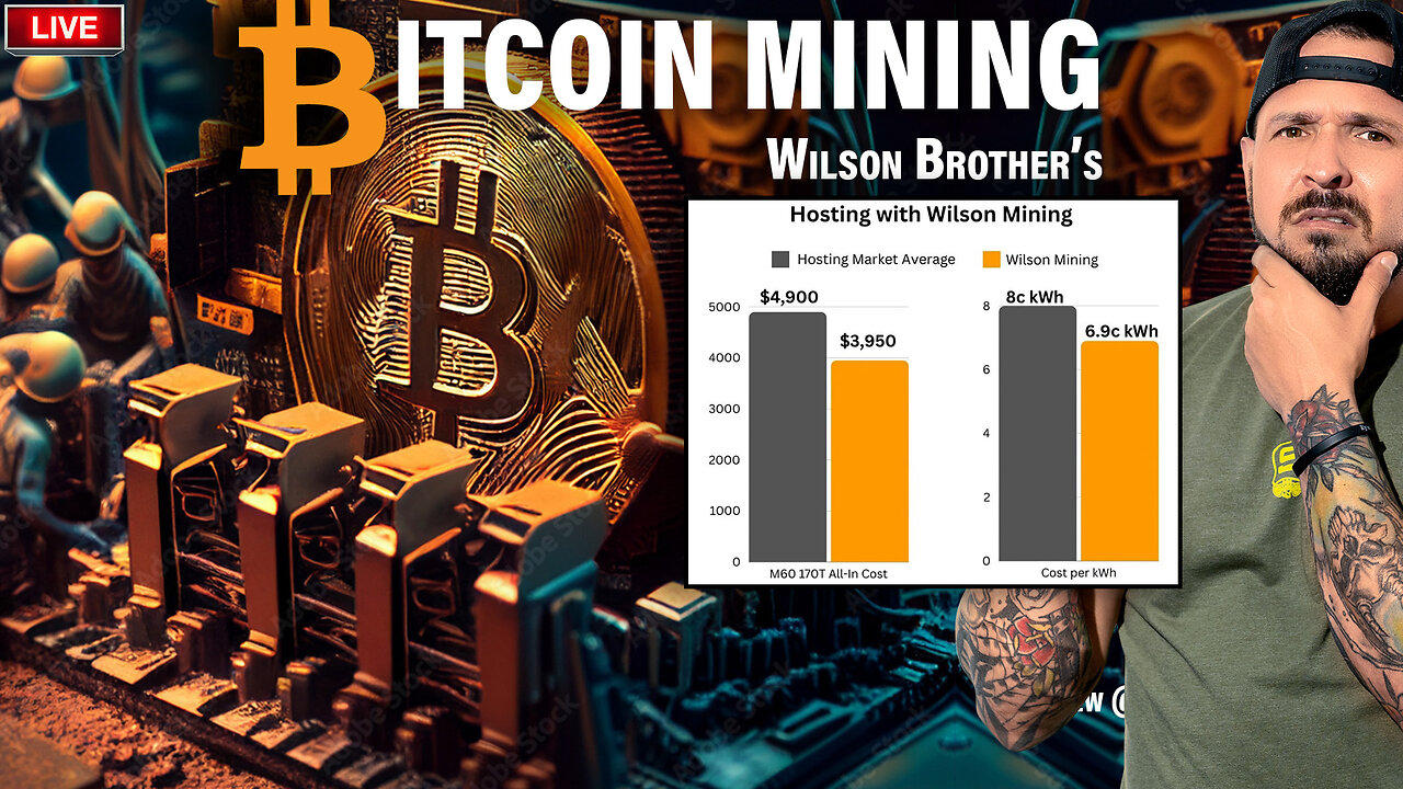 SHOULD I BUY A BITCOIN MINER |  BITCOIN MINER HOSTING | WILSON BROTHERS INTERVIEW Episode 44