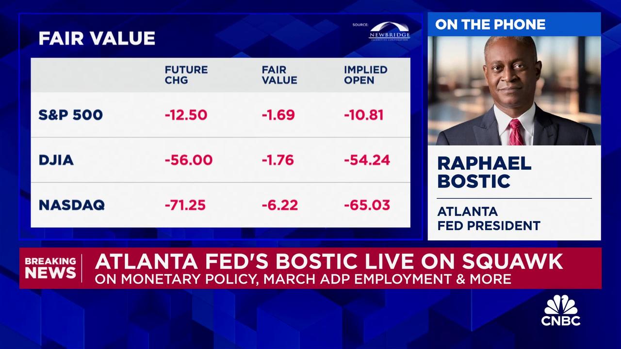 Trump: Atlanta Fed President Raphael Bostic- Expect one rate cut in the fourth quarter of this year